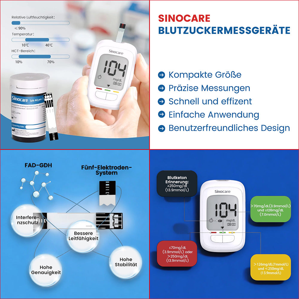 Benutzerfreundliche Anleitung des Sinocare Geräts - Blutzuckermesssystem Safe AQ pro I, Blutzuckerteststreifen, Sinocare, ETH Meditec, Diabetes, Gesundheit, Blutwertkontrolle, Diabetesmanagement, Testkit, Medizinprodukte